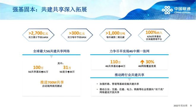 资讯 第402页