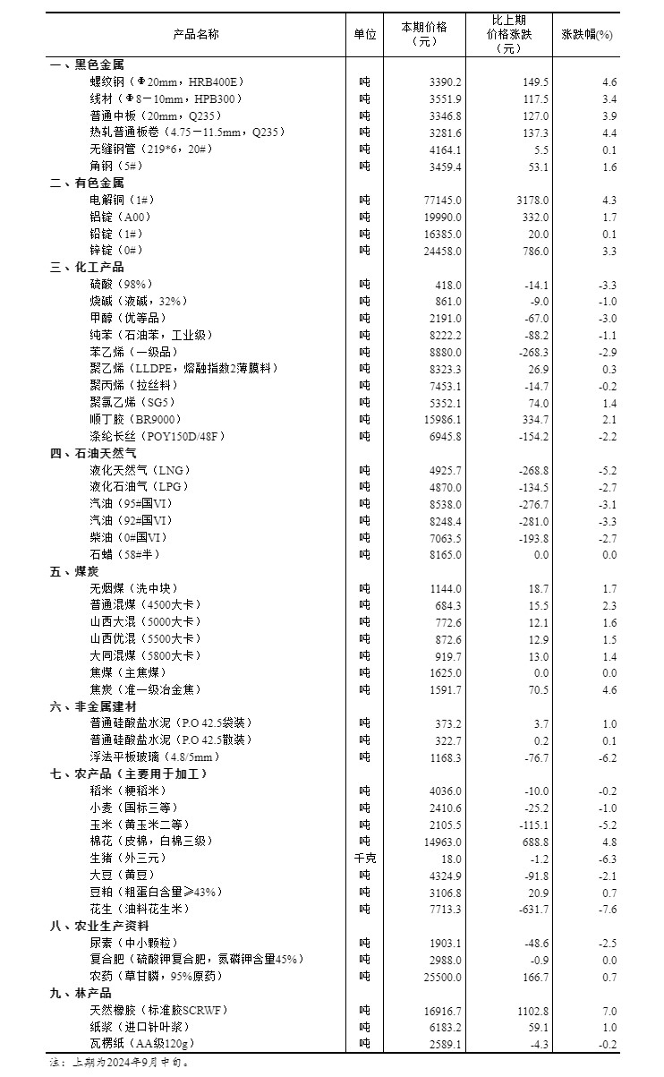 资讯 第398页