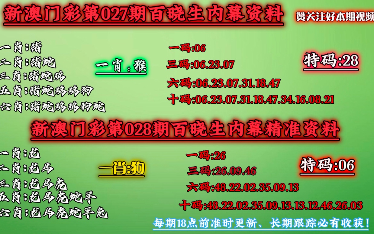 新澳门和香港精准四肖期期中特公开澳门彩民喜欢资料|电信讲解解释释义