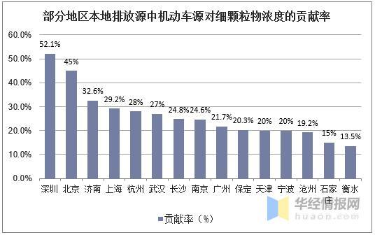 澳门2025年精准资料大全|精选解析解释落实