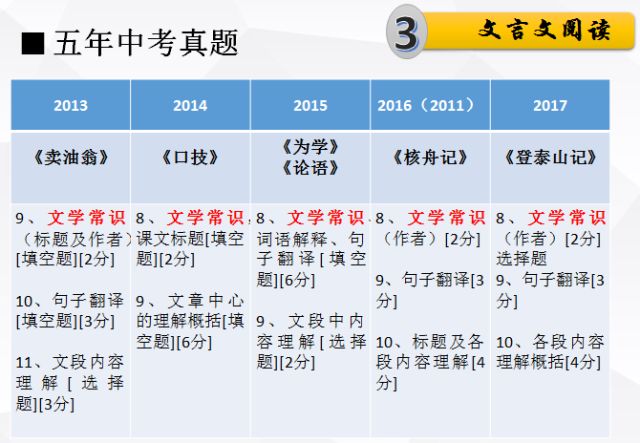 澳门六开奖结果2025开奖今晚|词语释义解释落实