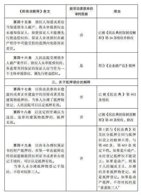 新澳门出今晚最准确一肖|词语释义解释落实