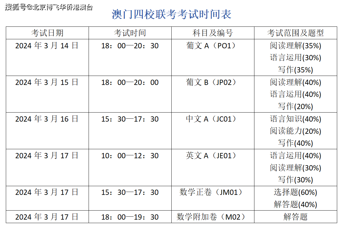 2025-2024年澳门和香港一肖一特一码一中——|综合研究解释落实