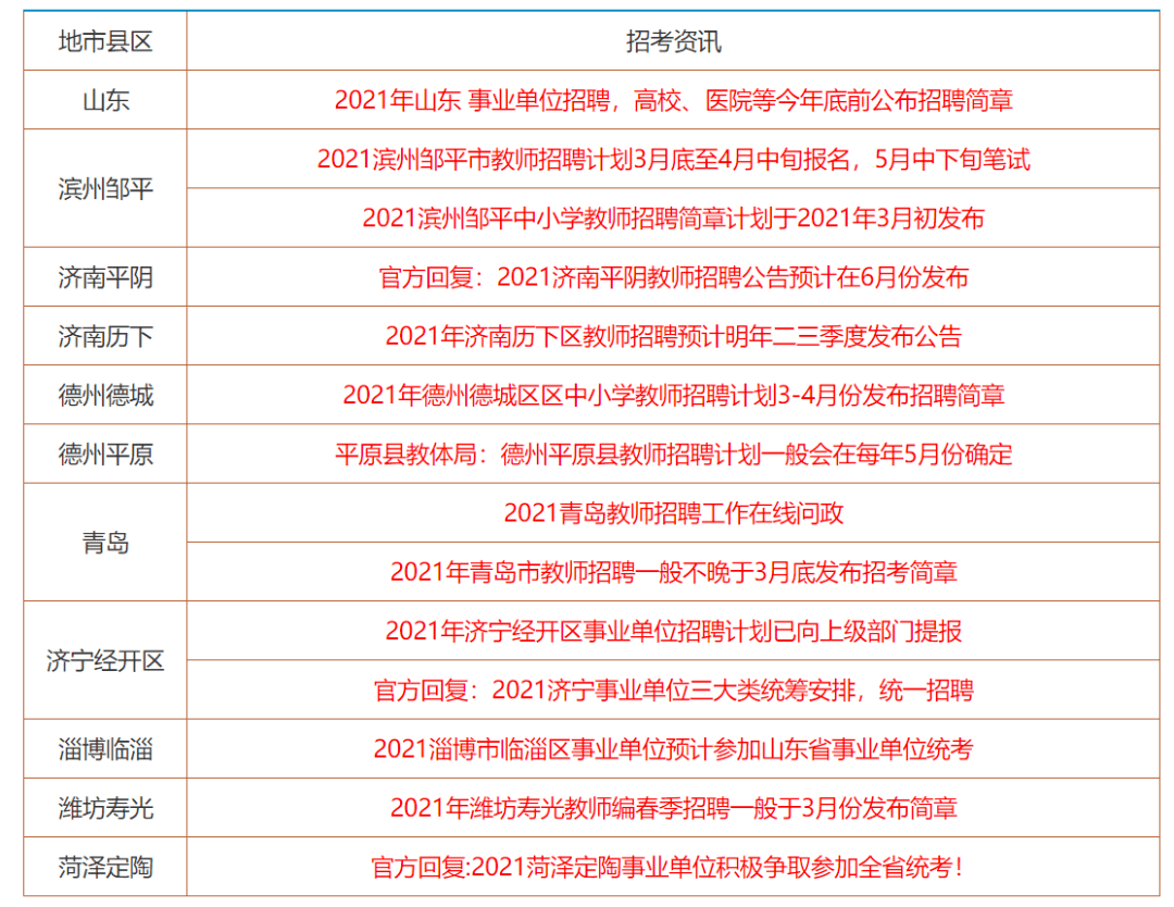 2025年香港正版资料免费大全精准|全面贯彻解释落实