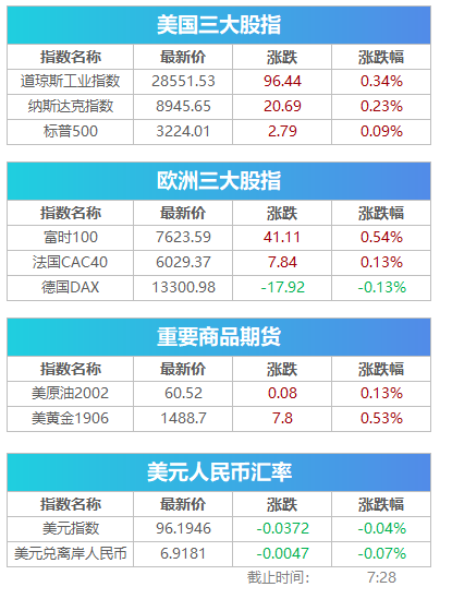 澳门一码一码100准确|全面贯彻解释落实
