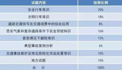 第1144页