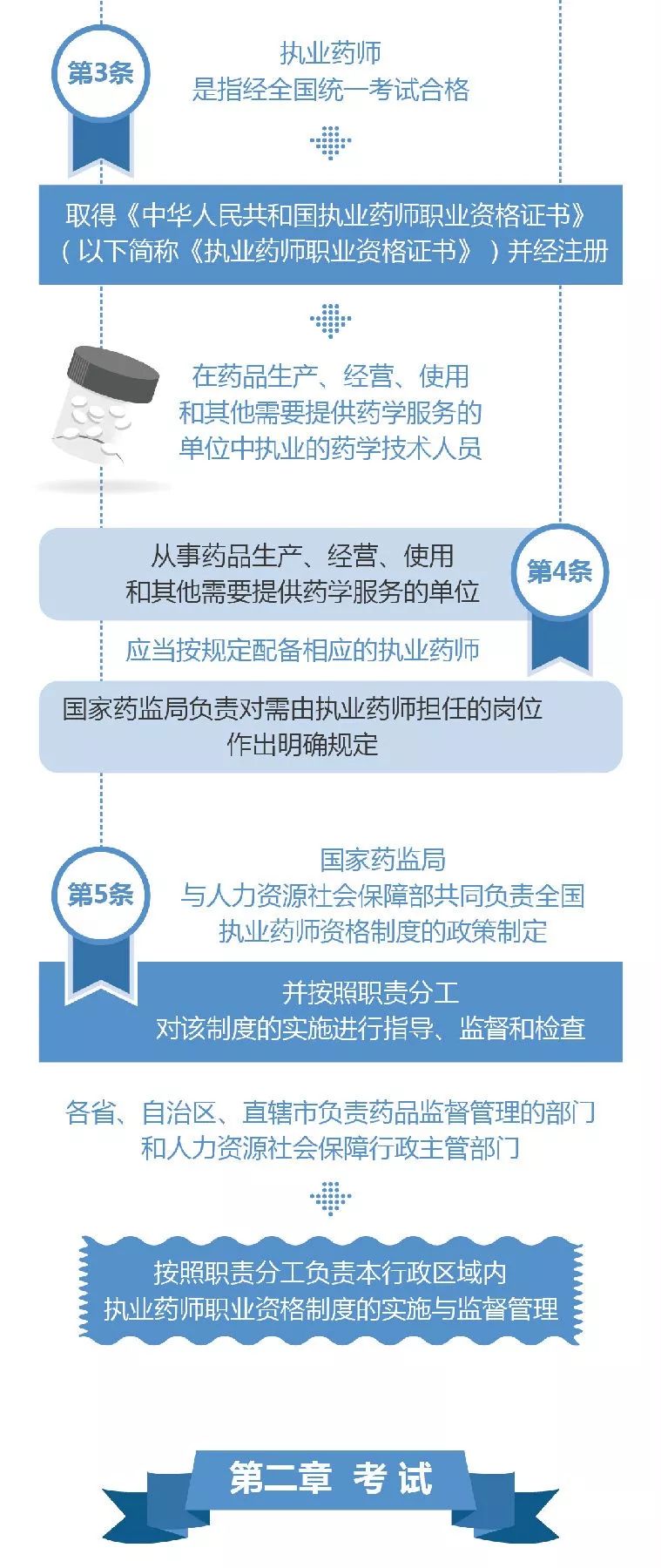 2025澳新优质资料免费分享|全面贯彻解释落实