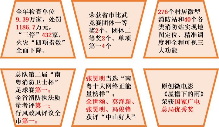 澳门六开彩资料大全历史|全面贯彻解释落实
