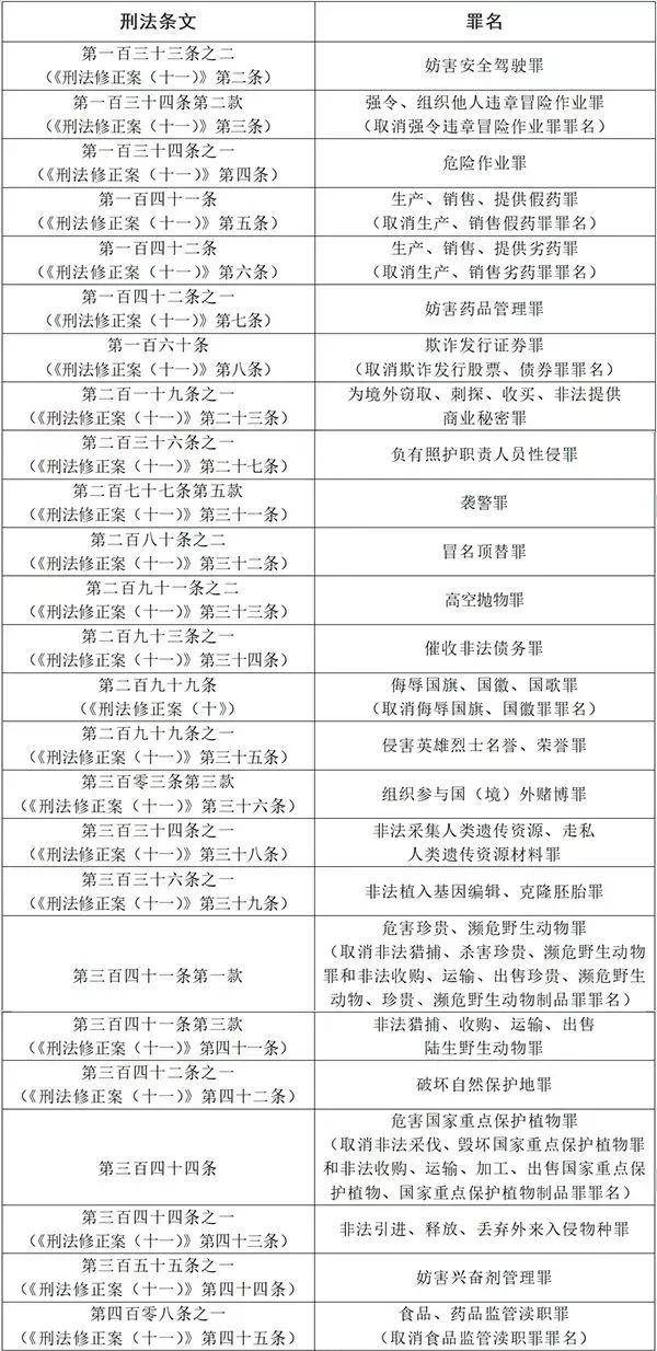 澳门三肖三码准100% |词语释义解释落实