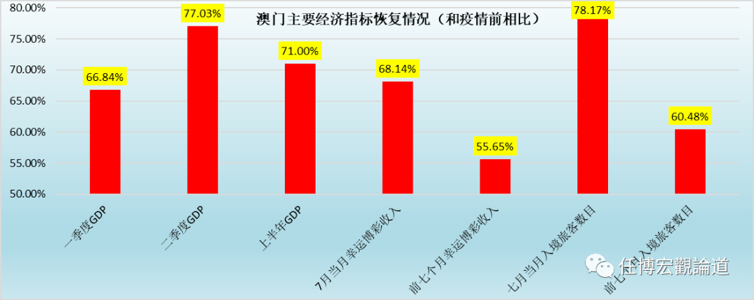 百科 第368页