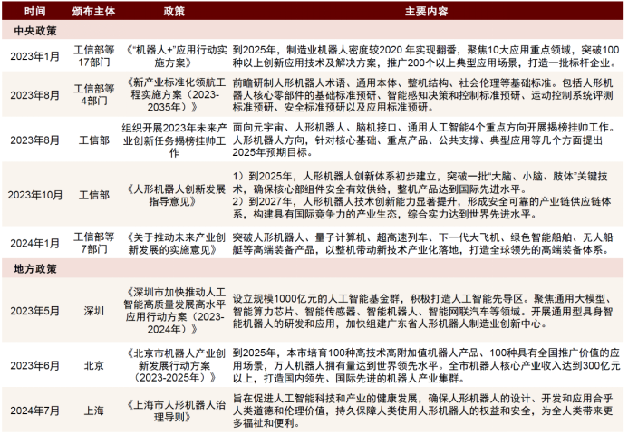 快评 第375页