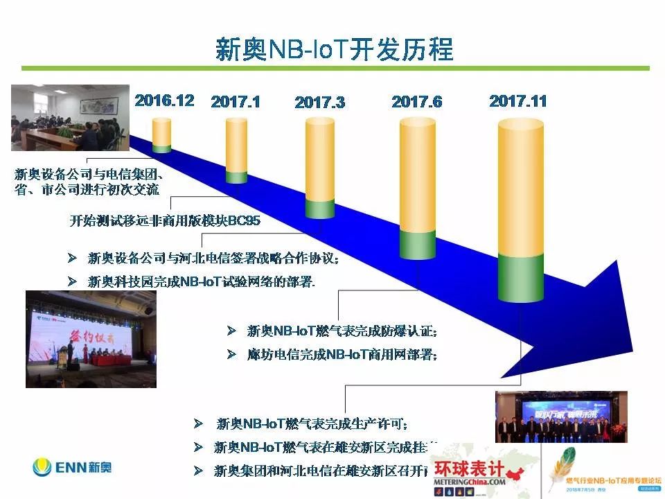 新奥天天开内部资料|词语释义解释落实