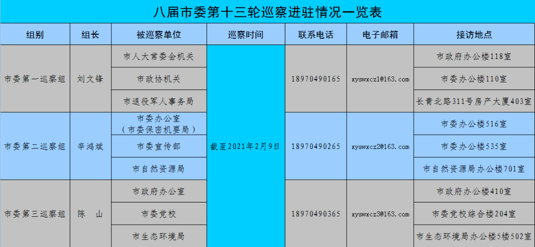 百科 第358页