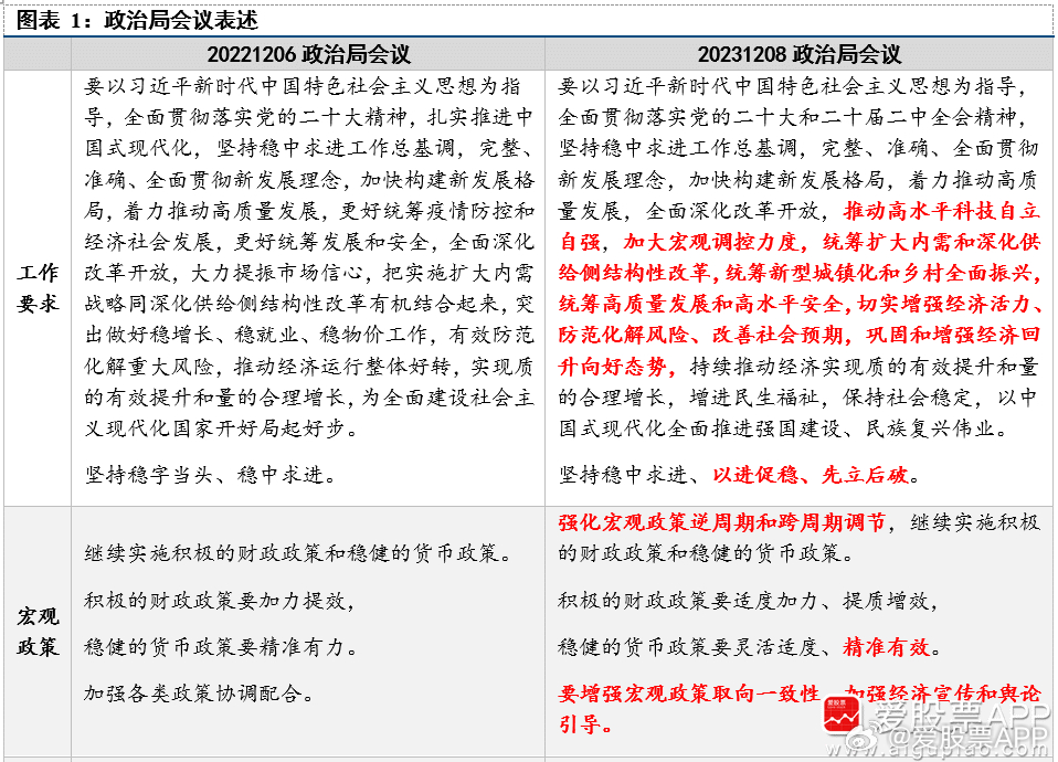 全年精准一肖一码资料资料正版免费大全|全面贯彻解释落实