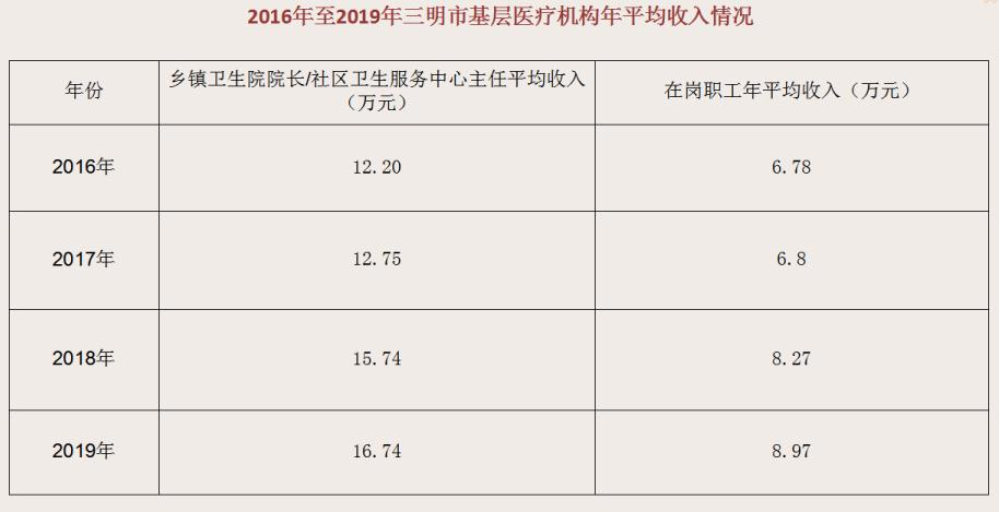 第1007页
