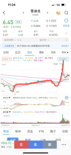 雪迪龙最新十大股东