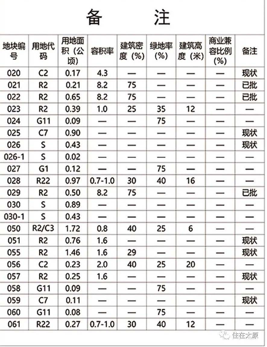 第933页