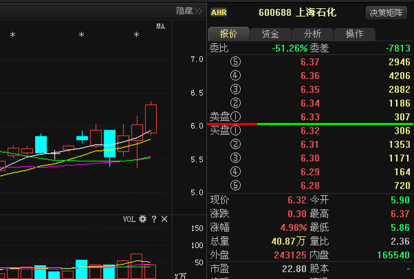 百科 第287页