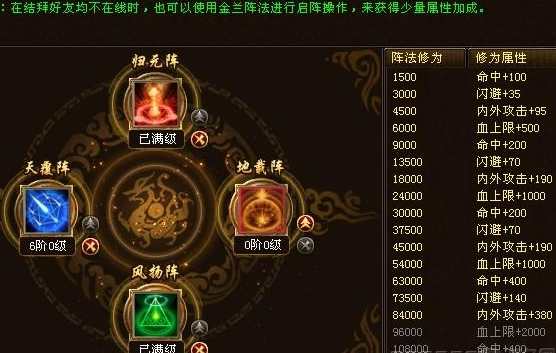 天龙八部最新三套阵法