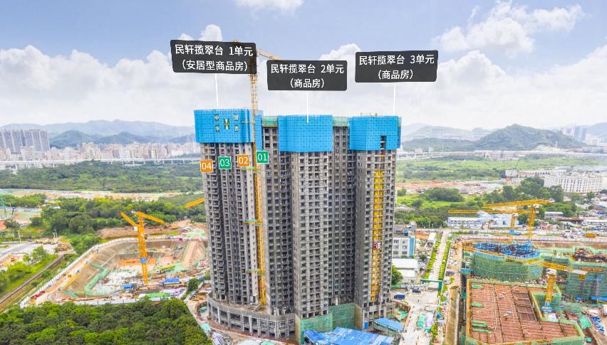 深圳市安居房最新消息