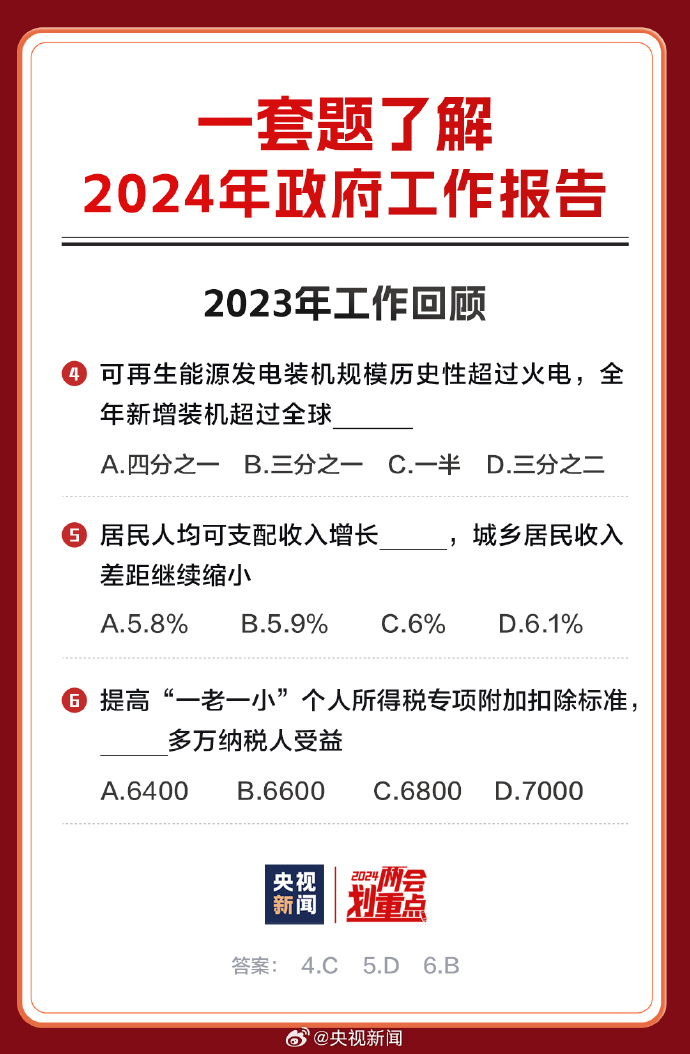 2025正板资料免费公开