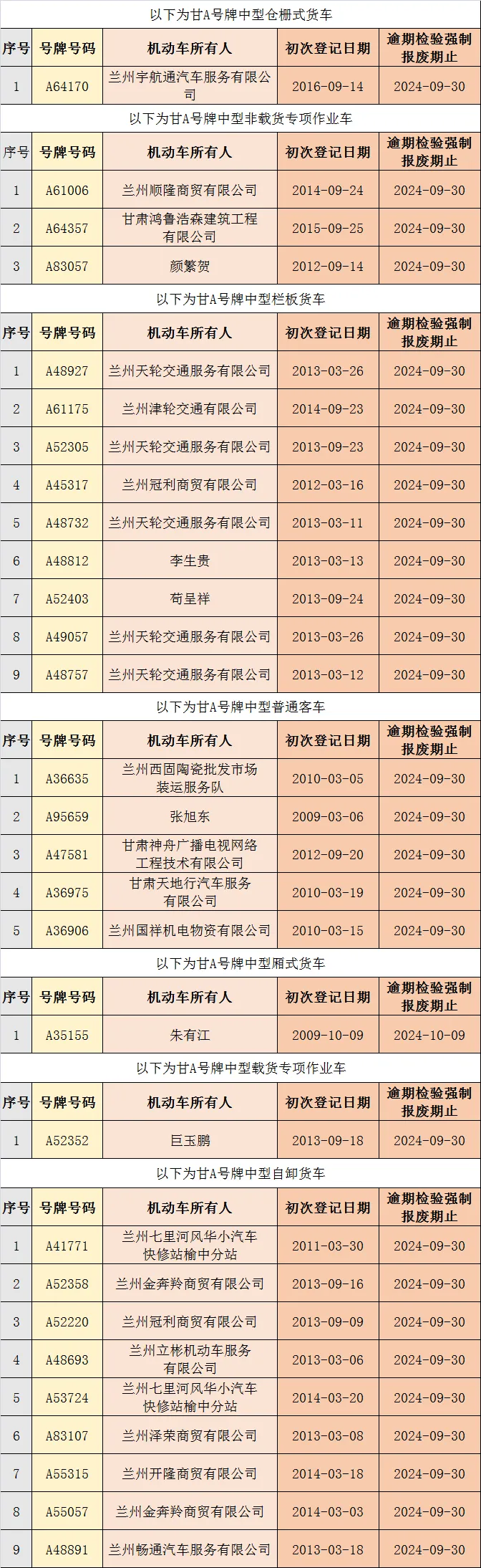 二四六天天彩资料大全凤凰