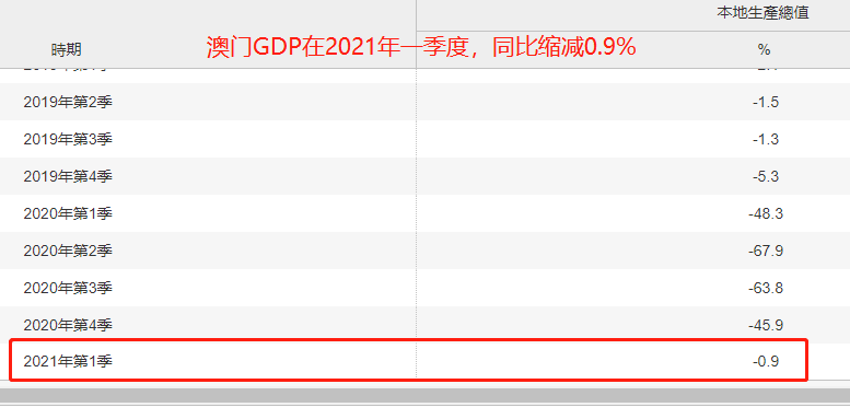 2025澳门今期开奖结果查询