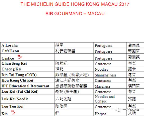 新澳门6合码开奖网址