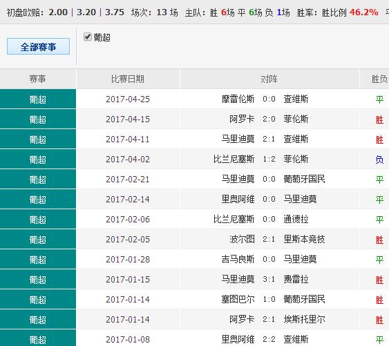 600kcc澳彩资料
