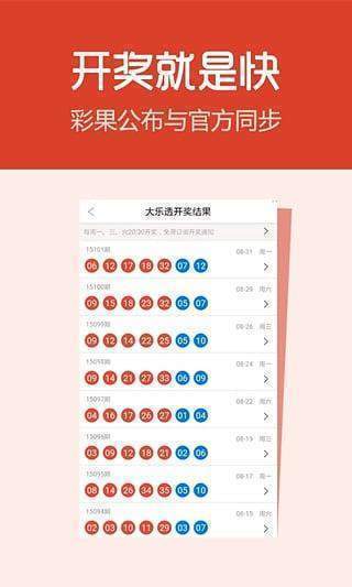 新澳天天开奖资料大全1050期