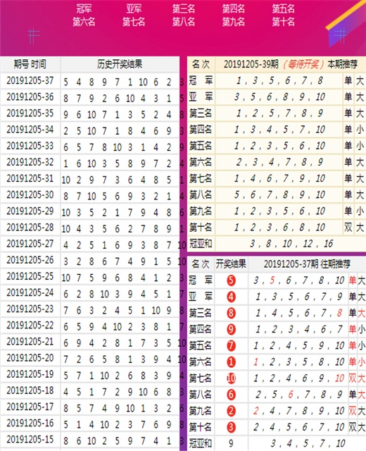 天彩二四六944CC天天彩资料