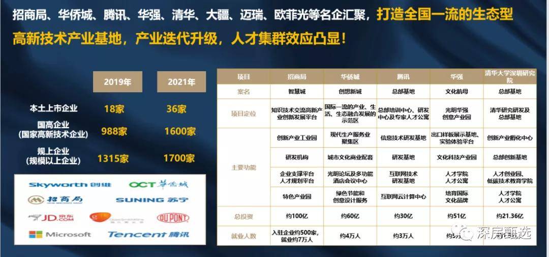 2025香港特马今晚开奖号码