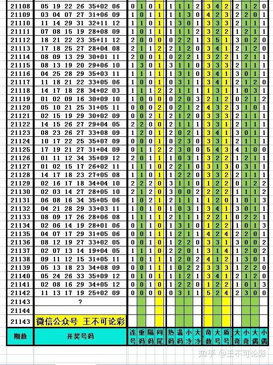 2025年新奥特开奖记录查询表
