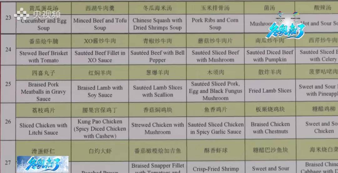 2025奥彩资料大全