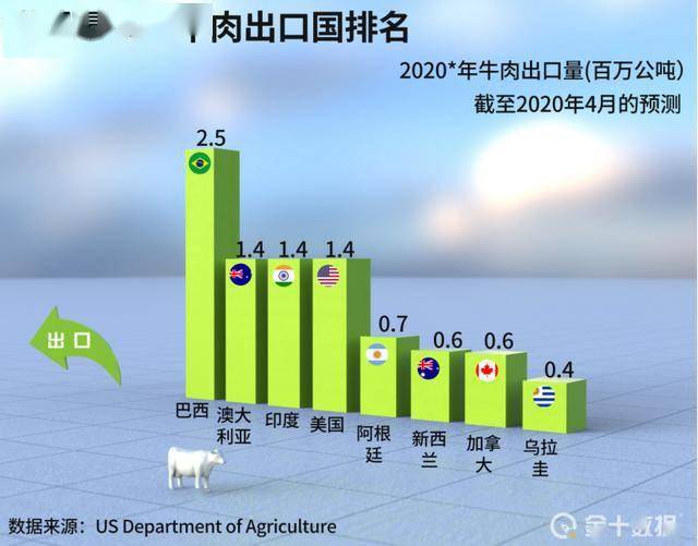 2025新澳长期免费资料大全