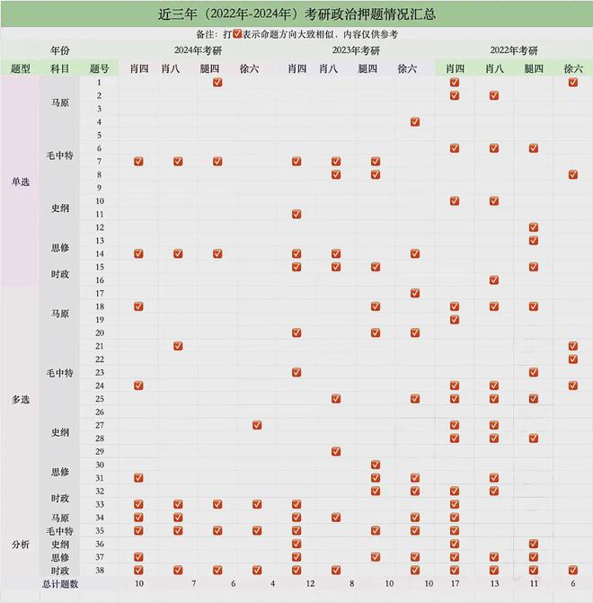 1肖中特和一肖中奖表