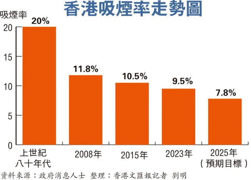 2025年香港正版内部资料