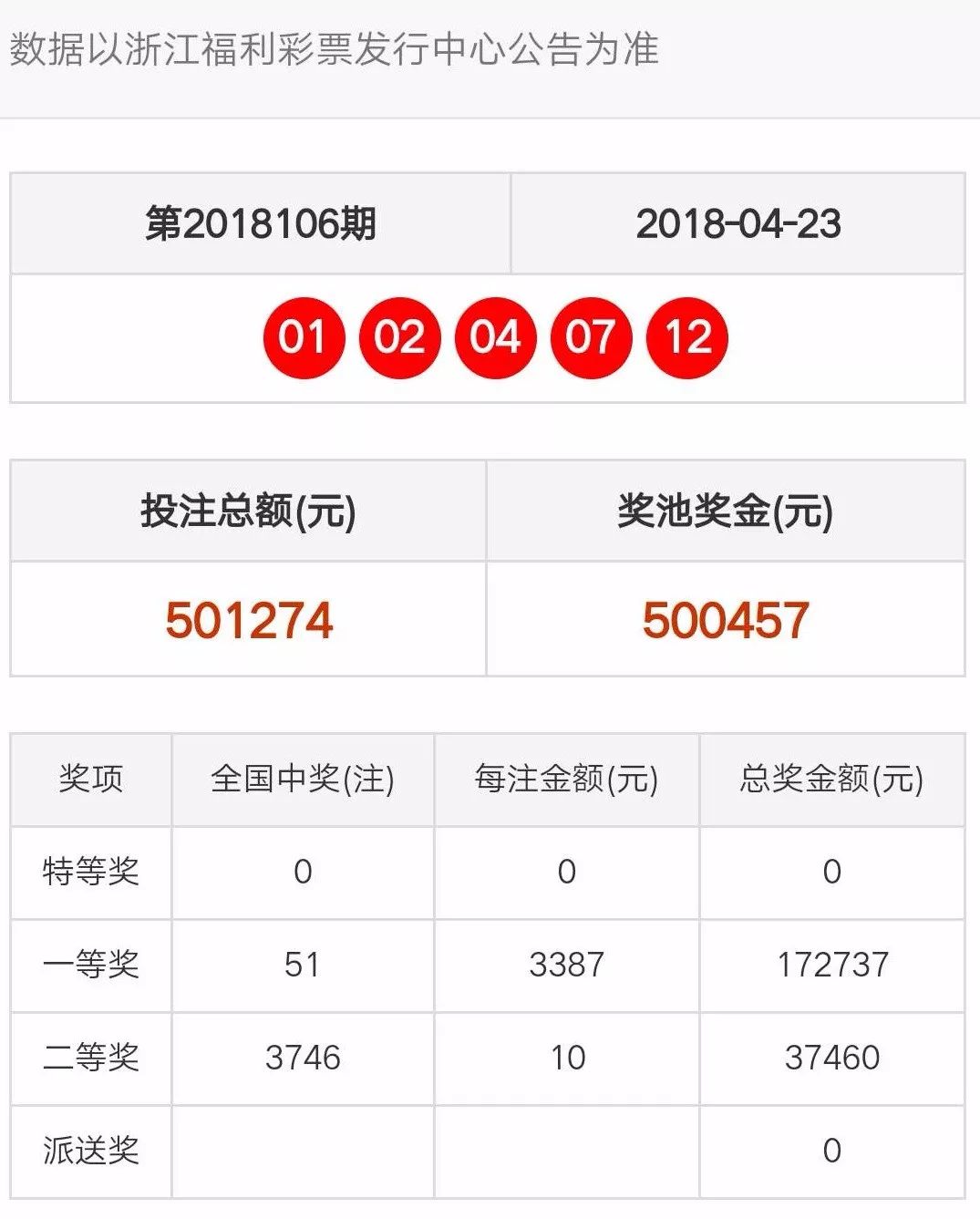 59631.cσm查询澳新开奖