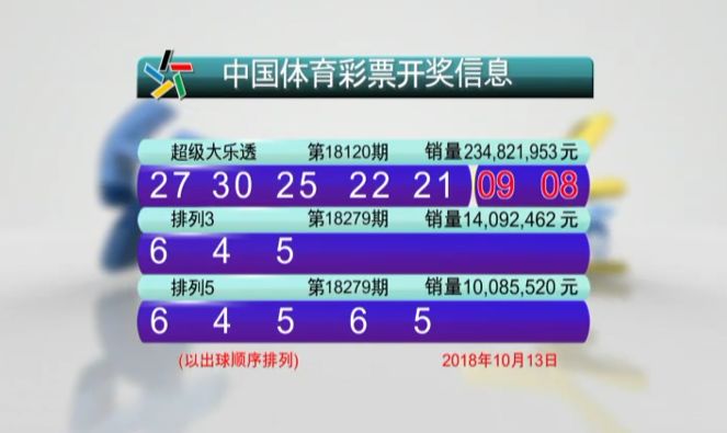 2023澳门六开彩开奖结果亮点