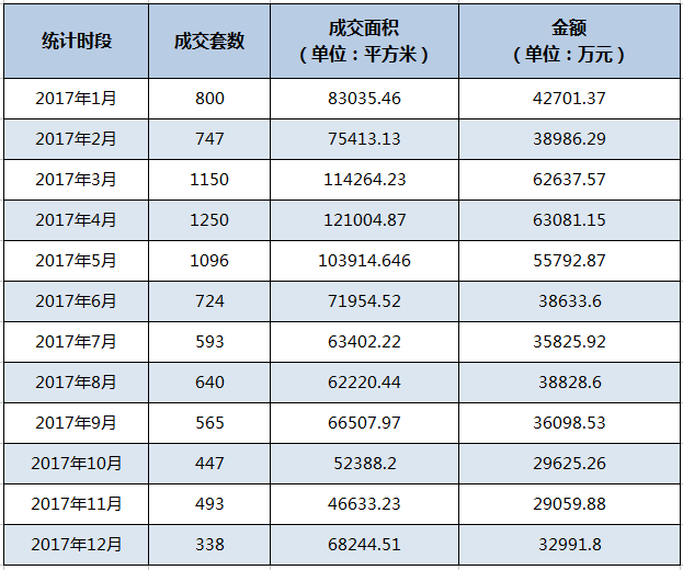 24年新奥精准全年免费资料