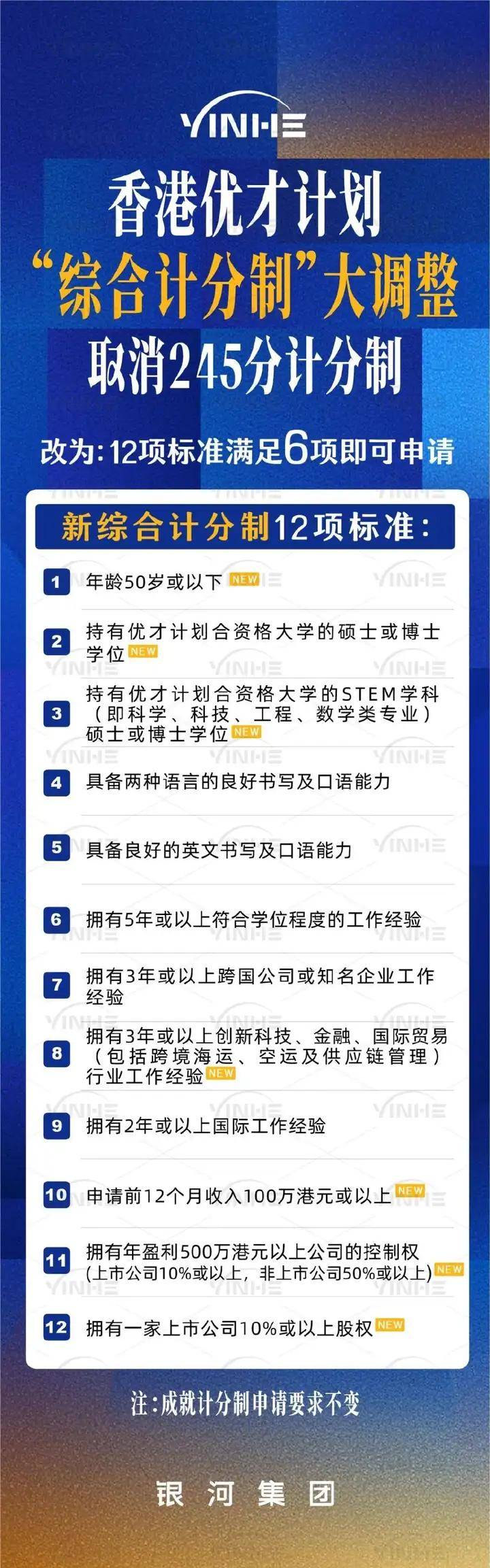 2025年香港开奖结果