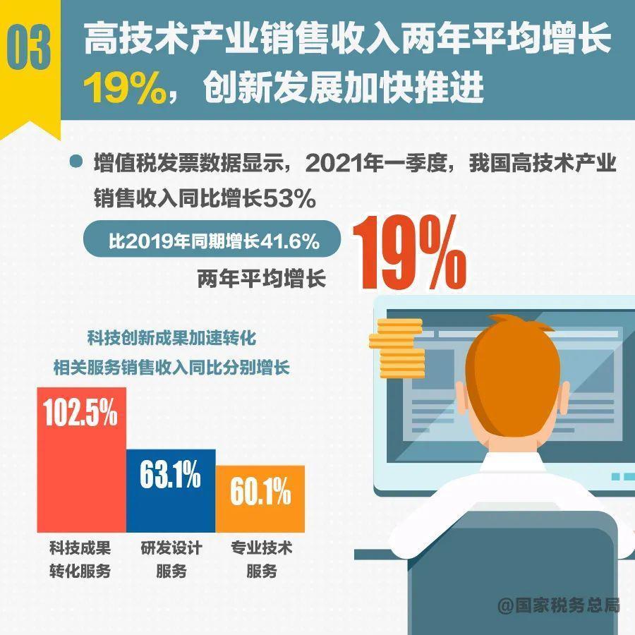 新澳门一肖一码100%准确