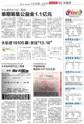 2004新澳门天天开好彩大全一