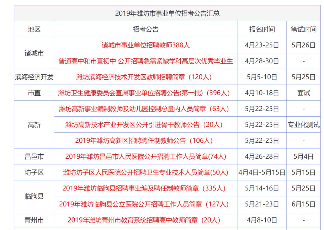 香港资料免费公开资料大全