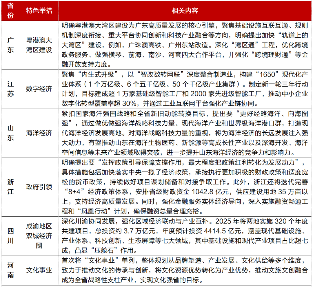 2025年全年资料免费公开