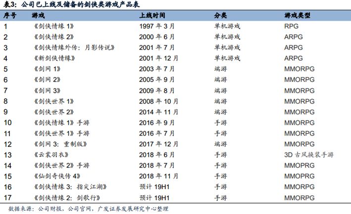 探索2025天天彩,全年免费资料的深度解析