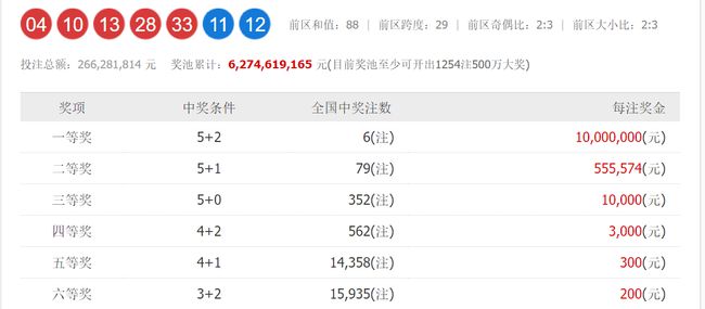 494949最快开奖今晚开奖号码