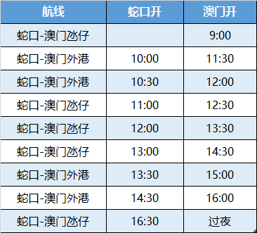 第754页