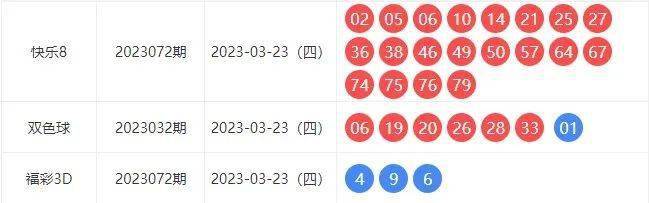 新澳六开彩开奖号码今天开什么查询