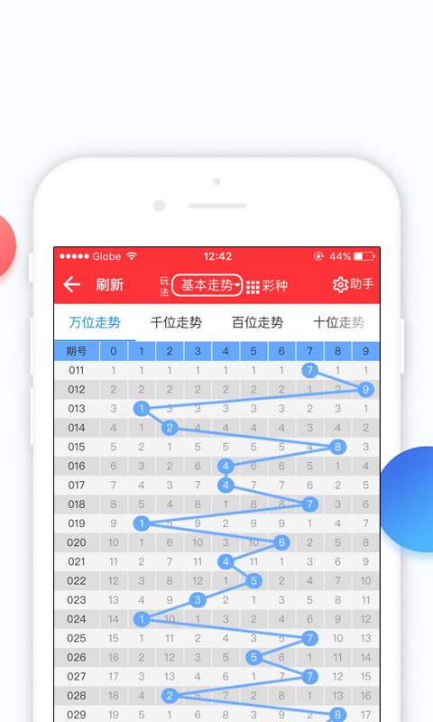 2025年管家婆四肖期期准